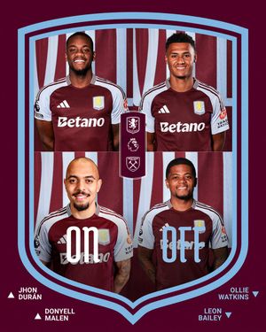 Image post by @AVFCOfficial on Twitter