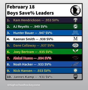 Image post by @SabreBoysHockey on Facebook