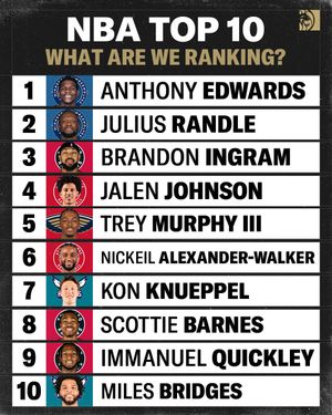 Image post by @BetMGM on Twitter