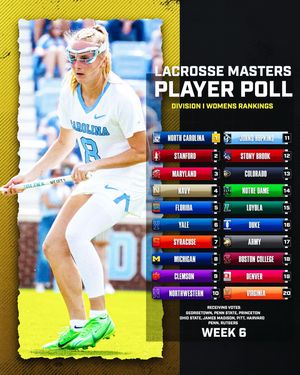 Image post by @lacrosse.masters on Instagram