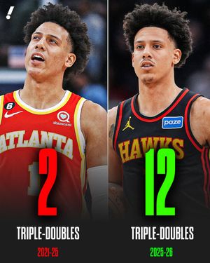 Image post by @YahooSports on Twitter