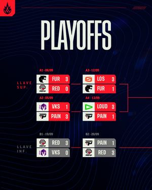 Image post by @lolesportsla on Instagram
