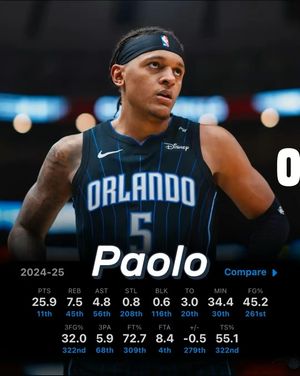 Image post by @playoff.sports.network on Instagram