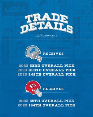 Image post by @Lions on Twitter