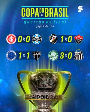 Image post by @sportv on Instagram