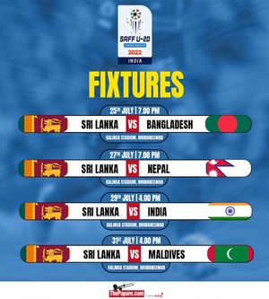 Image post by @thepaparefootball on Facebook
