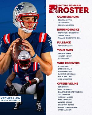 Image post by @patriots on Instagram