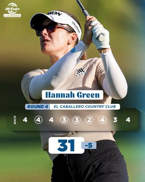 Image post by @lpga_tour on Instagram