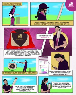 Image post by @mandhana_smriti on Twitter