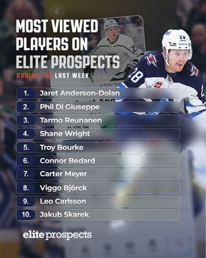Image post by @eliteprospectshockey on Instagram