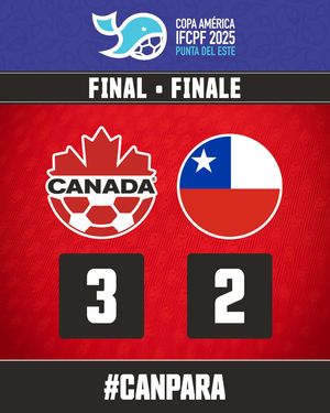 Image post by @canadasoccer on Instagram
