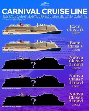 Image post by @diariodibordo_cruiseblog on Instagram