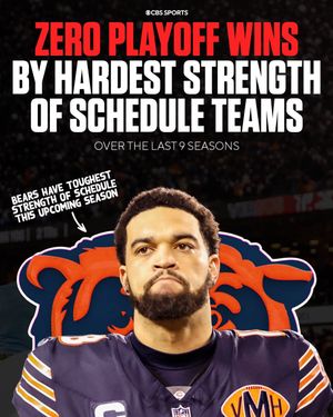 Image post by @nfloncbs on Instagram