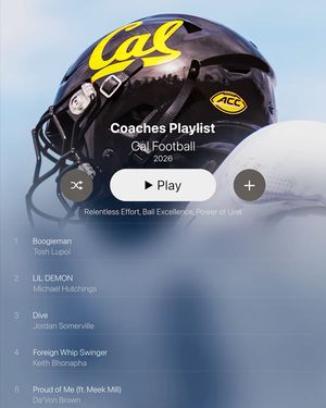 Image post by @cal_football on Instagram