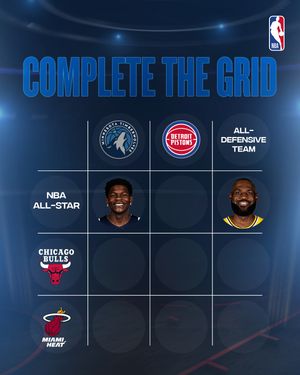 Image post by @nbaindia on Instagram