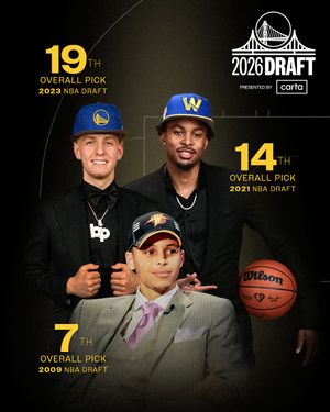 Image post by @warriors on Instagram