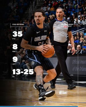 Image post by @orlandomagic on Instagram