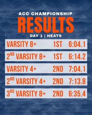 Image post by @uvarowing on Instagram