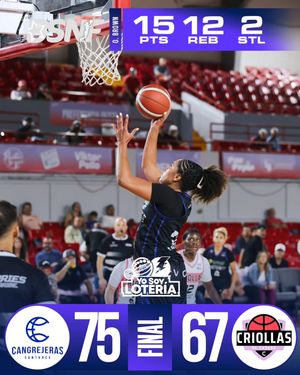 Image post by @bsnfpur on Instagram