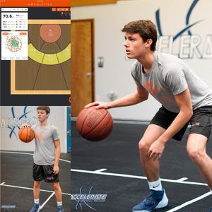 Image post by @acceleratebball on Instagram