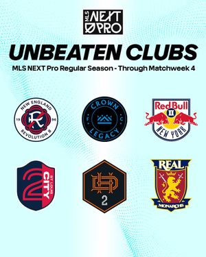 Image post by @MLSNEXTPRO on Twitter