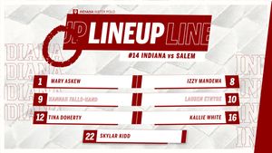 Image post by @IndianaWPolo on Twitter