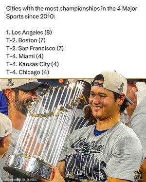 Image post by @betmgm on Instagram