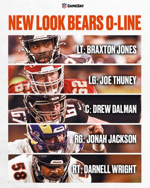 Image post by @nflgameday on Instagram