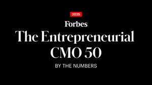 Image post by @Forbes on Twitter