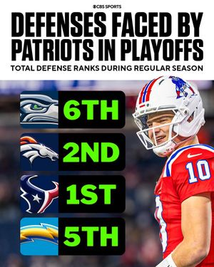 Image post by @nfloncbs on Instagram