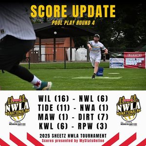 Image post by @nwlatournament on Instagram