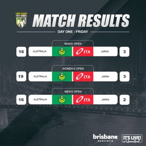 Image post by @touchfootyaus on Twitter/X