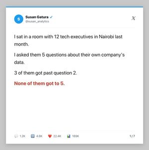 Image post by @susan_analytics on Instagram