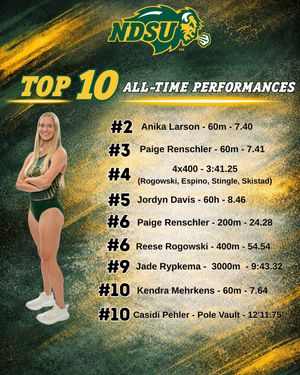 Image post by @ndsutrackfield on Instagram