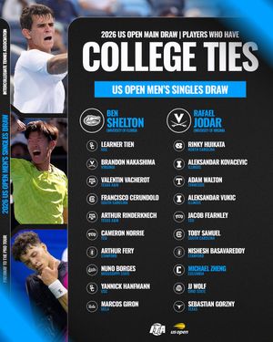 Image post by @ita_tennis on Instagram