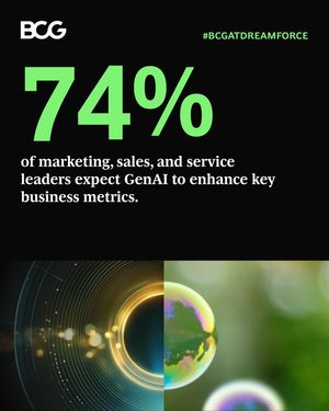 Image post by @bcg on Instagram
