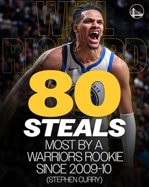 Image post by @warriors on Instagram