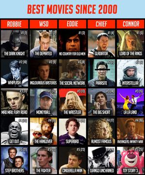 Image post by @DogWalkBarstool on Twitter