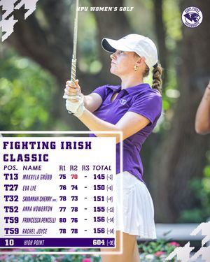 Image post by @highpointwgolf on Instagram
