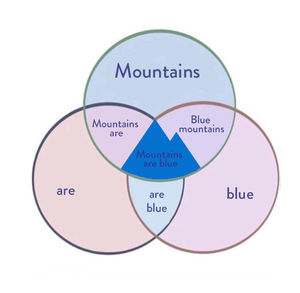 Image post by @CoorsLight on Twitter