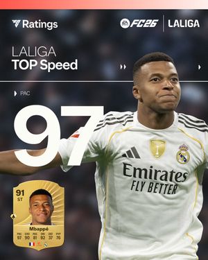 Image post by @laliga on Instagram