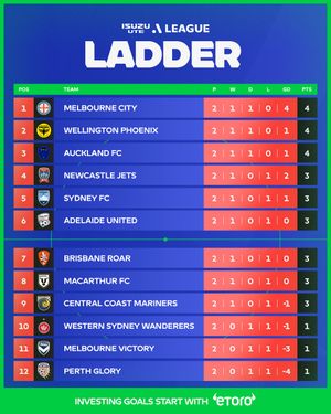 Image post by @aleagues on Instagram