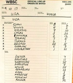 Image post by @USABaseball18U on Twitter