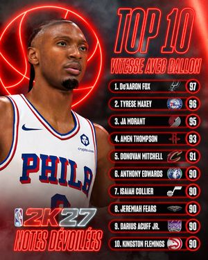 Image post by @nba2kfrance on Instagram