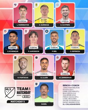 Video post by @mls on TikTok
