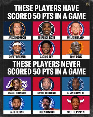 Image post by @betmgm on Instagram