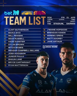 Image post by @TheParraEels on Twitter