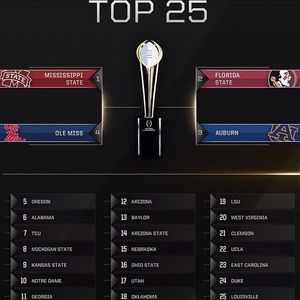 Image post by @cfbplayoff on Instagram