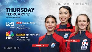Image post by @usfigureskating on Instagram
