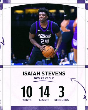 Image post by @stocktonkings on Instagram